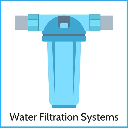 FAQ's on Water Filtration Systems Water Filtration Systems