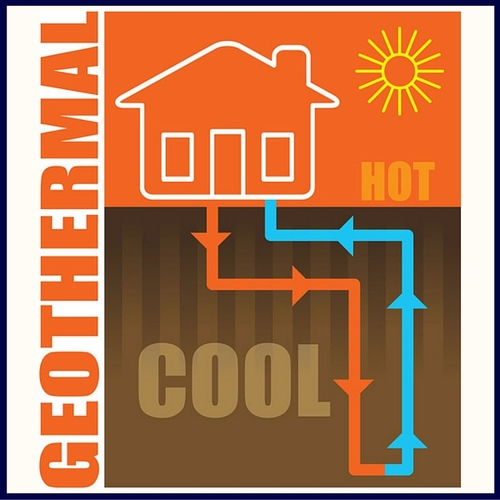 Geothermal Cooling In Summer Geothermal Cooling System