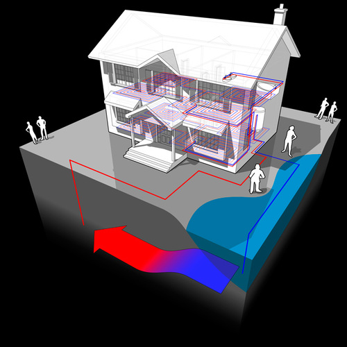 Residential Geothermal Myths geothermal